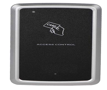 DVR Camera